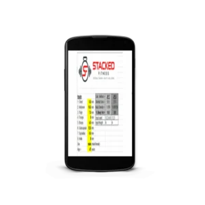 Body Fat Calculator